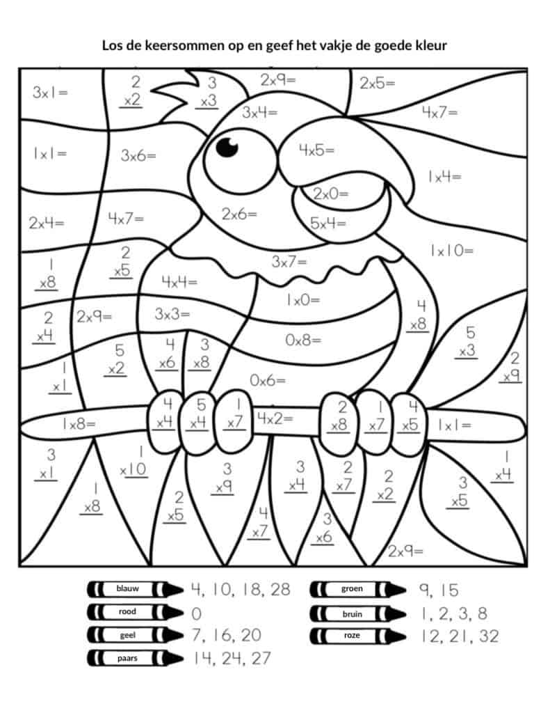 Kolorowanka matematyczna mnożenia papuga
