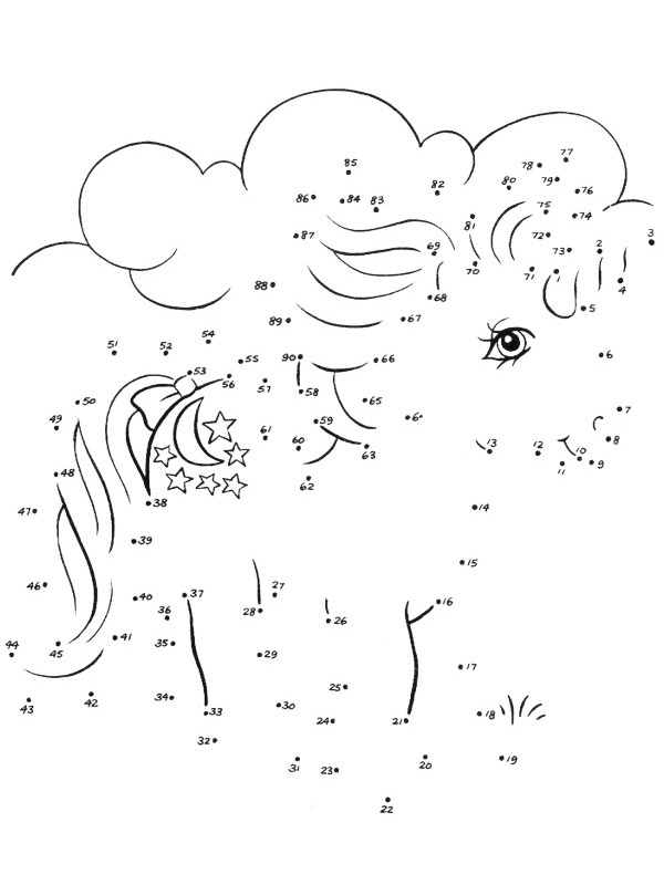 Piirrän pientä poniani